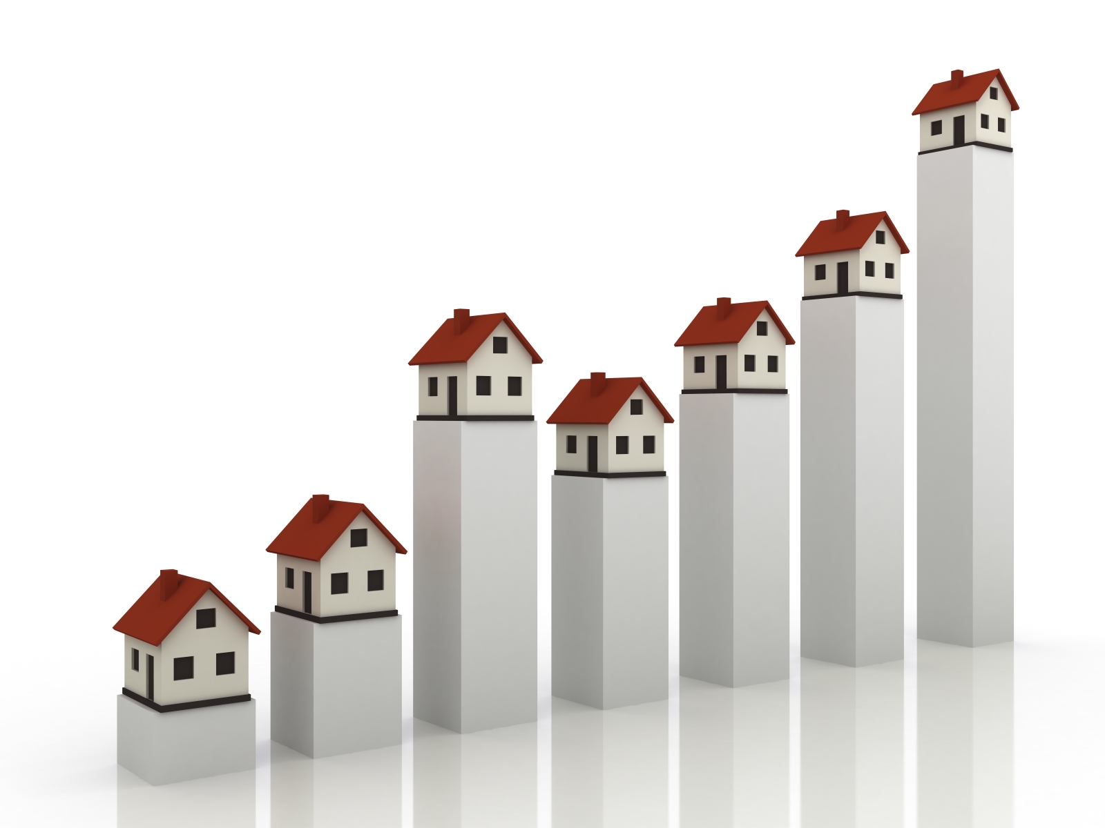 Regression and Classification with housing data