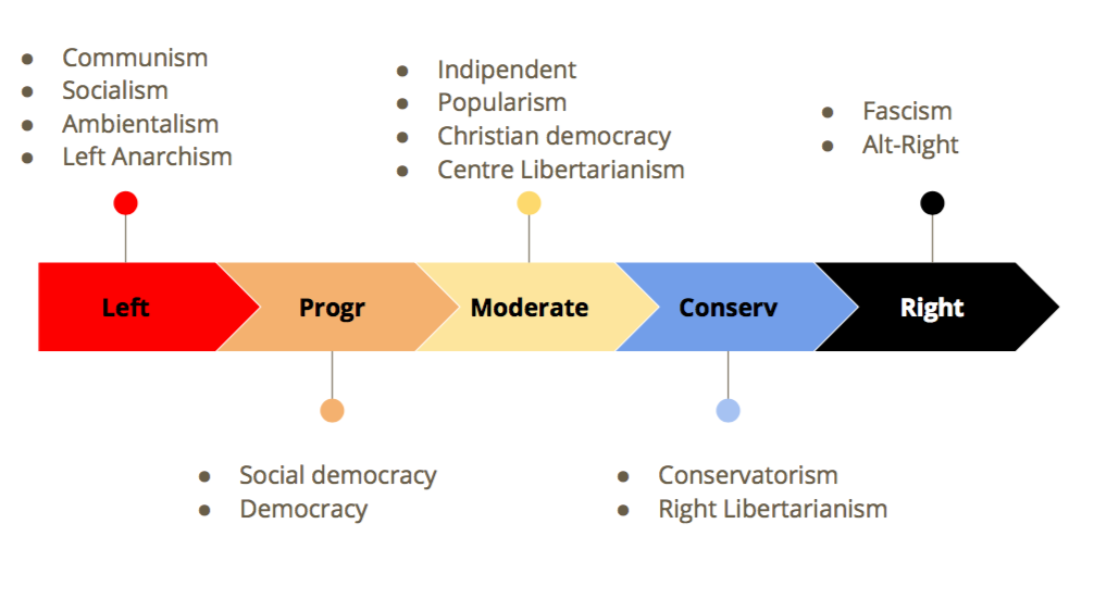left_right.png